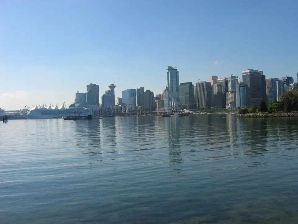 在晴朗的天空下从水中看到的城市全景。